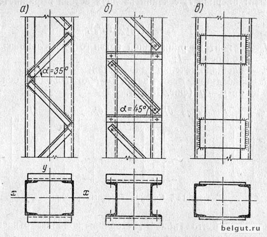 Три вида решеток у сквозных колонн